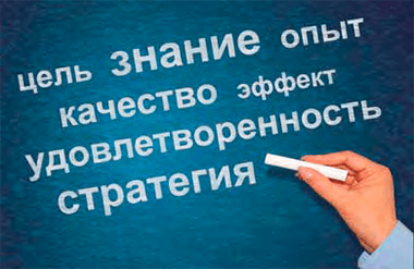 Знання і досвід